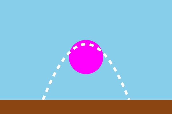 High Jump Almost